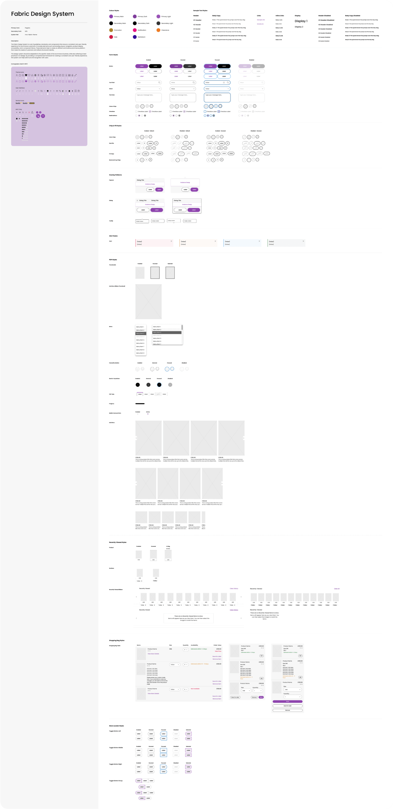 A copy of the full overview of the fabric MVC design system overview